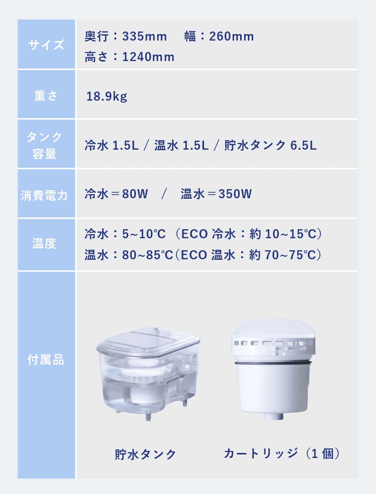 エブリィフレシャス liteの仕様と付属品（貯水タンク・カートリッジ）